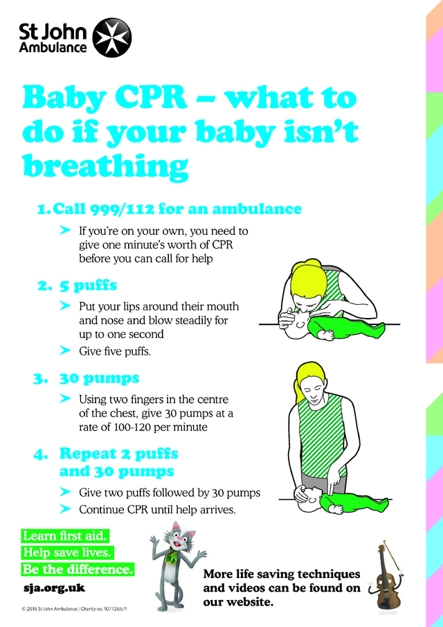 Every Parent Should Watch This 2-minute Video on Baby CPR