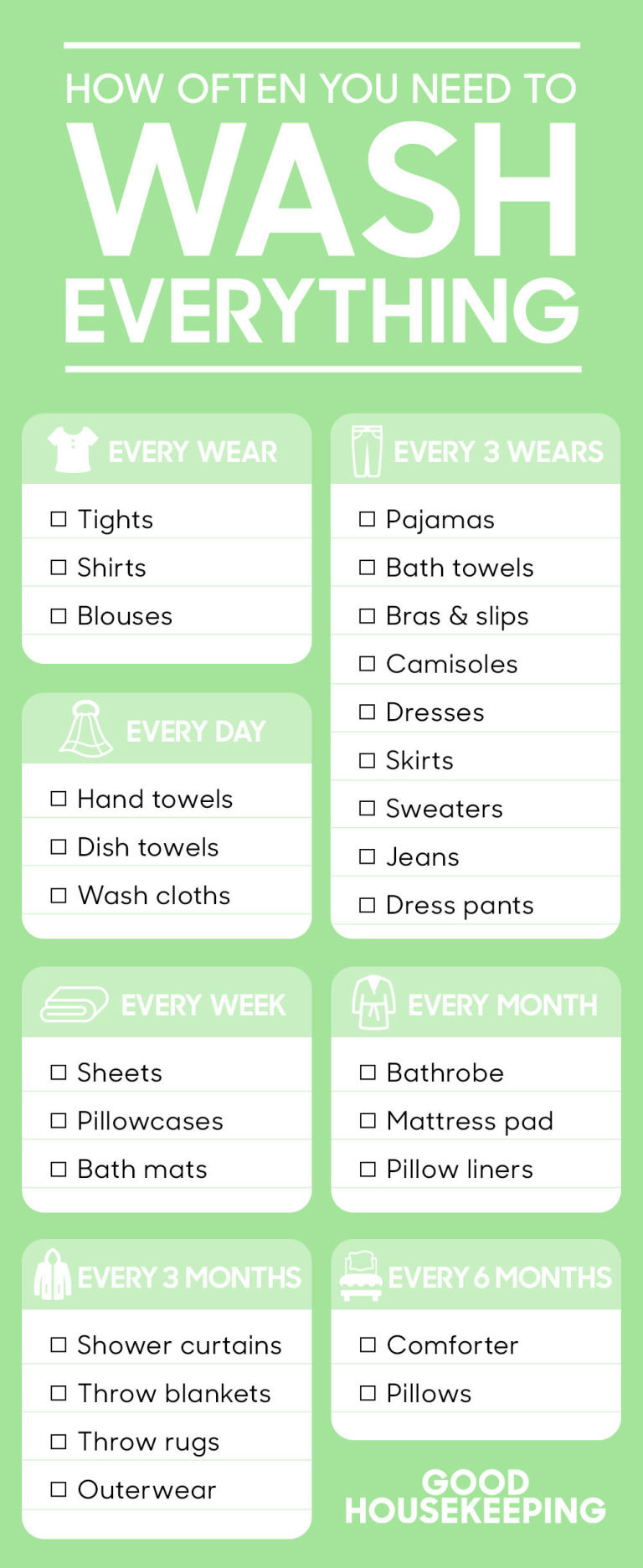 How Often Should You Really Wash Your Clothes?