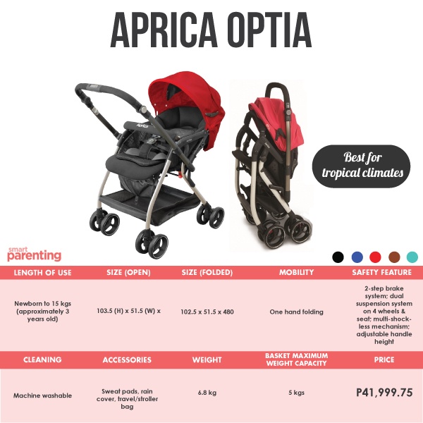 best aprica stroller