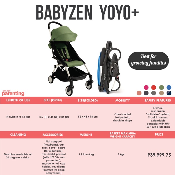 posh by apruva stroller