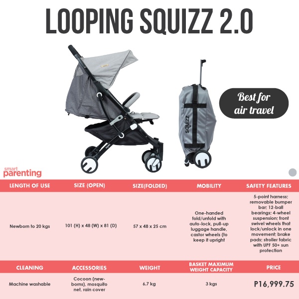 stroller price at sm department store