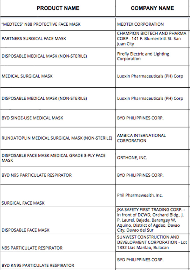 lvta face mask fda approved