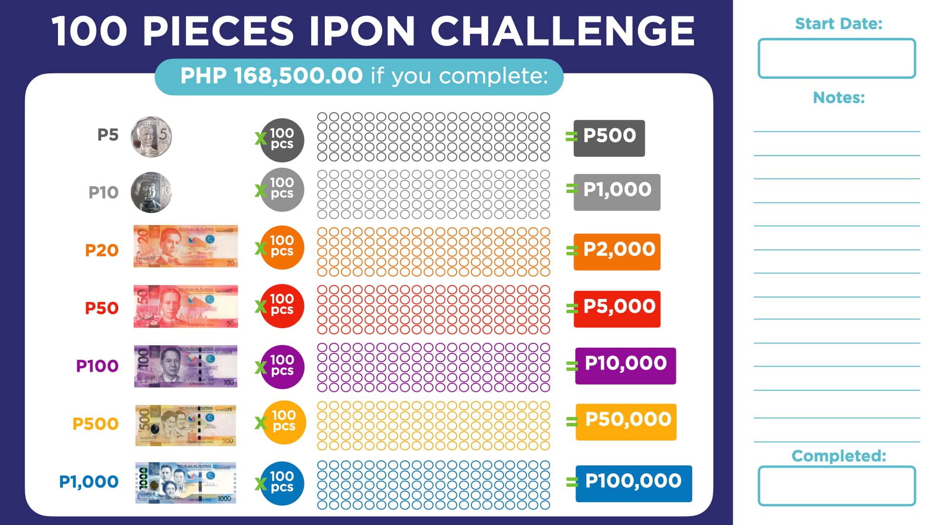 Money Hack 100 Pieces Ipon Challenge By Pinay Mom