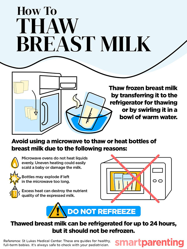 breast milk, how to thaw breast milk, breastfeeding