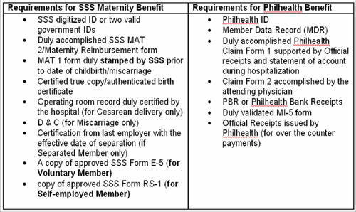 1 Best Ideas For Coloring Sss Flexi Fund Requirements