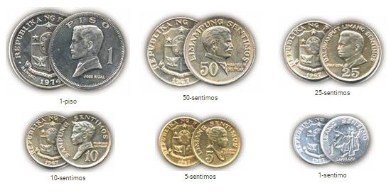 Download Why the Change in the New Peso Coins?