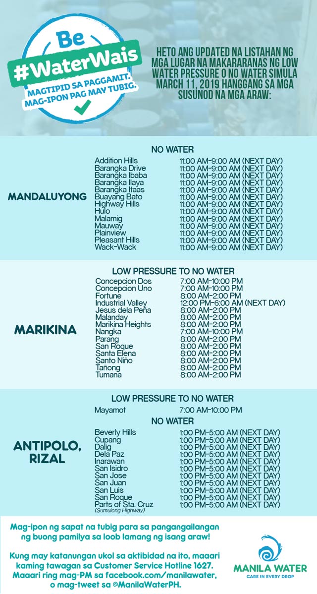 Manila Water's Schedule Of Water Interruptions In Metro Manila