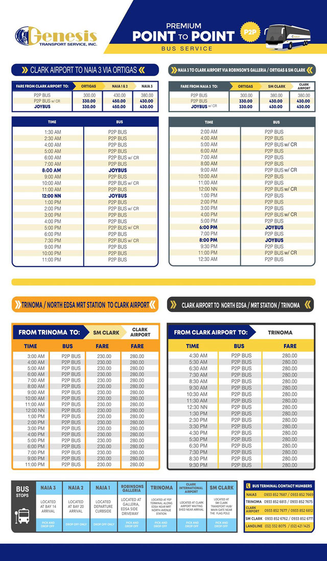 Schedule and fare matrix of P2P Buses