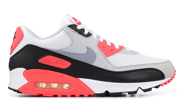 Timeline of the Nike Air Max Sneaker