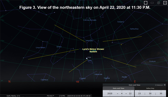 Lyrids Meteor Shower on April 22