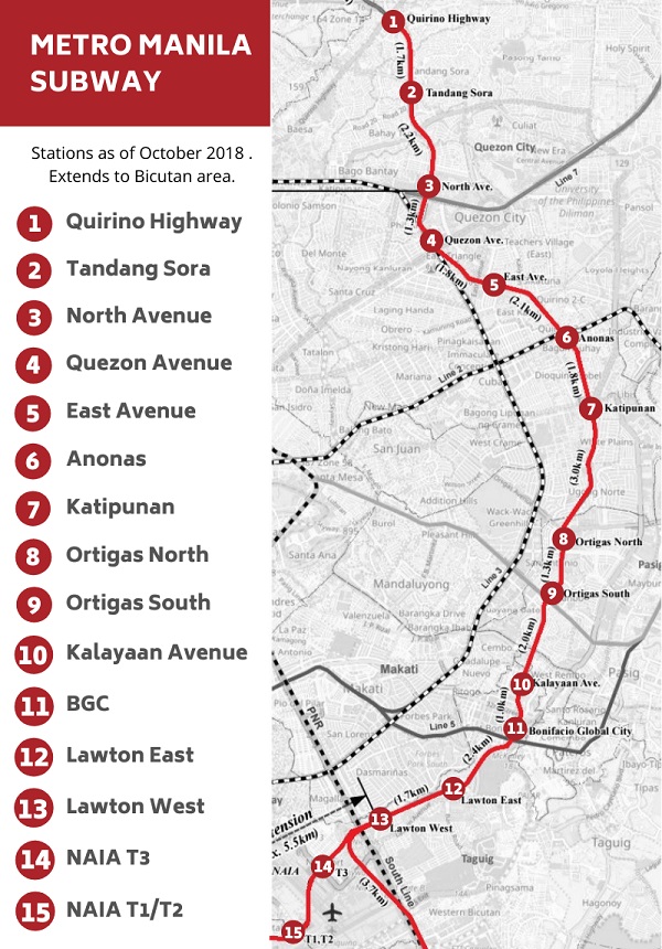 MRT-4, MRT-7, NSCR; Official New Train Lines in Metro Manila