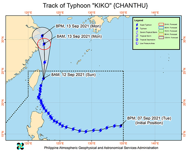 typhoon kiko