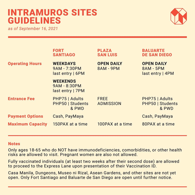 intramuros reopening