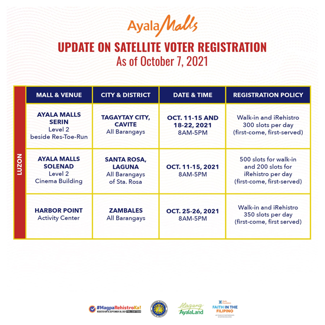 voters registration ayala malls