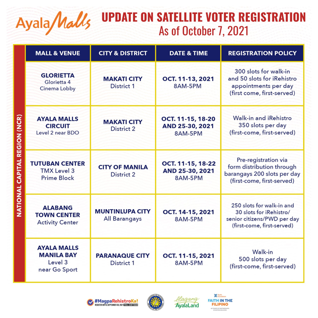 voters registration ayala malls