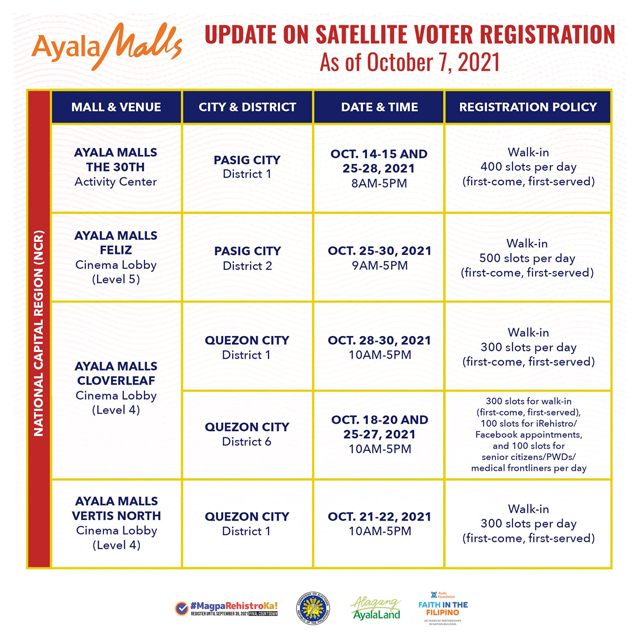 voters registration ayala malls