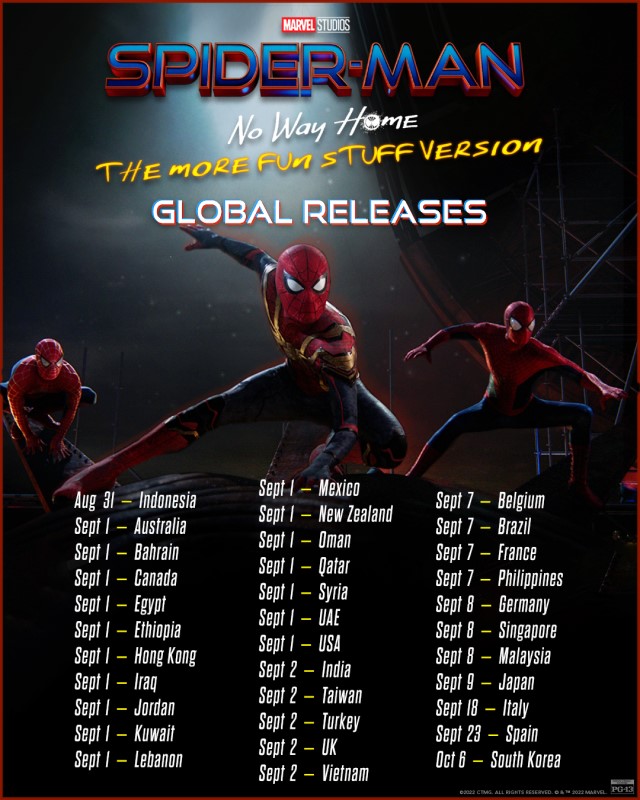 Spider-Man: No Way Home Release Date, Plot, Posters & News