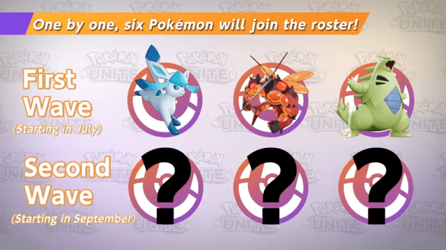 How to check the leaderboard in Pokémon UNITE - Dot Esports