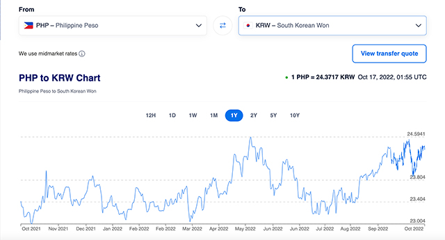 philippine peso to korean won conversion