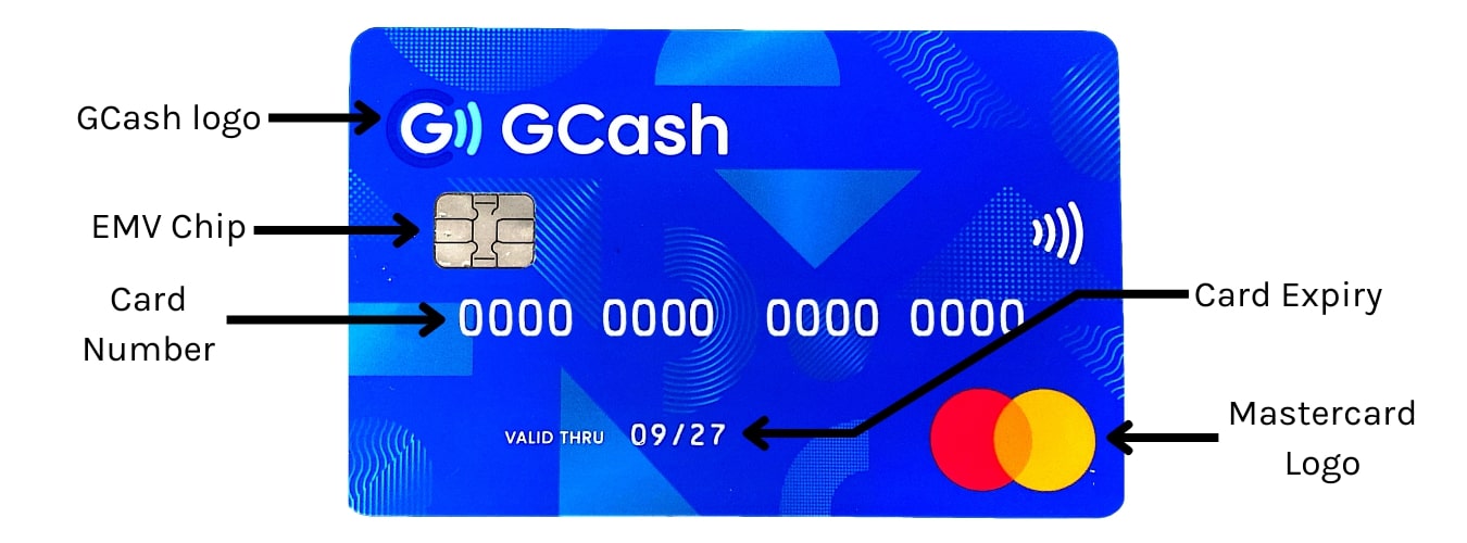 GCash MasterCard
