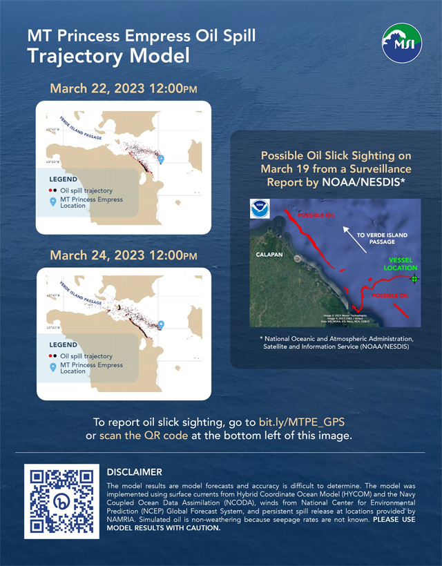 Oil spill trajectory to Verde Island