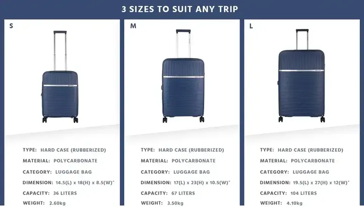 Where to Buy Travelex Luggage Set on Sale