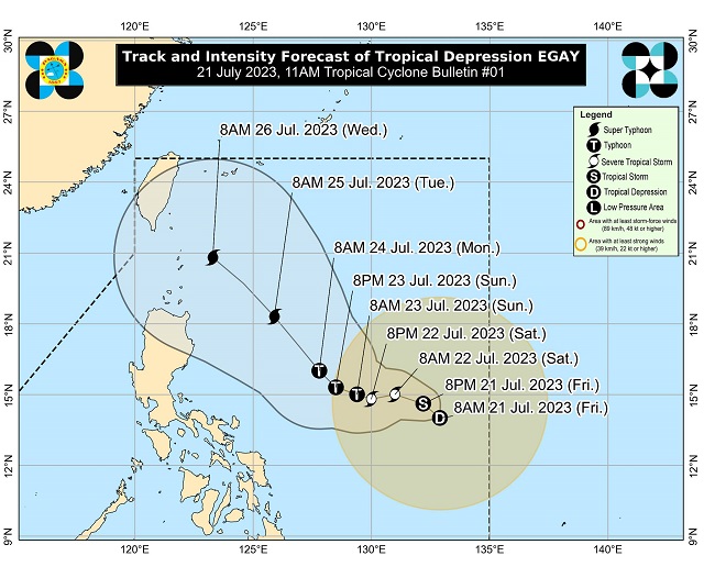 What We Know About Storm Egay, A Potential Super Typhoon