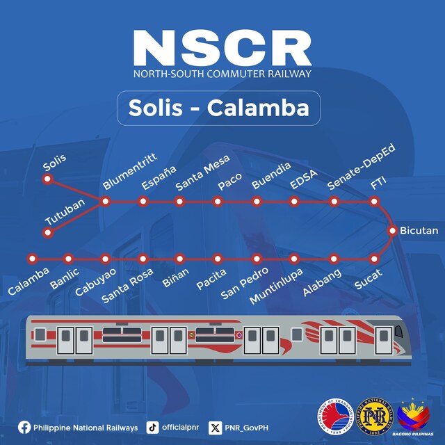 A Complete Timeline Of The NSCR Project Updates