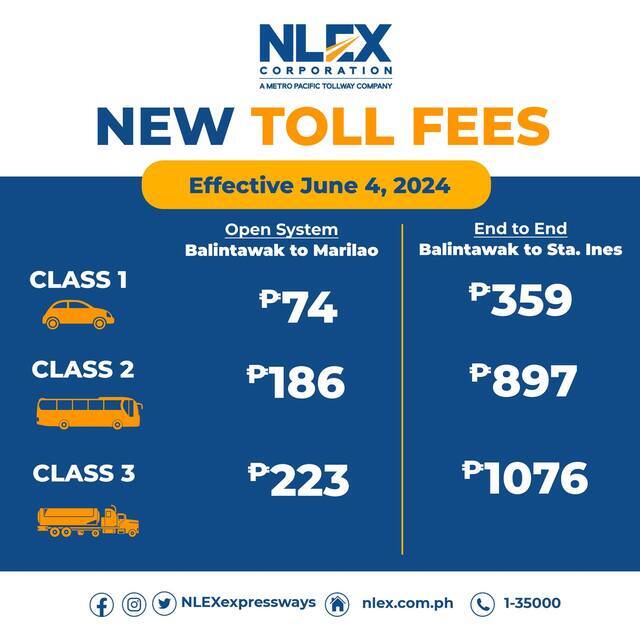 NLEX New Toll Fees Starting June 4, 2024