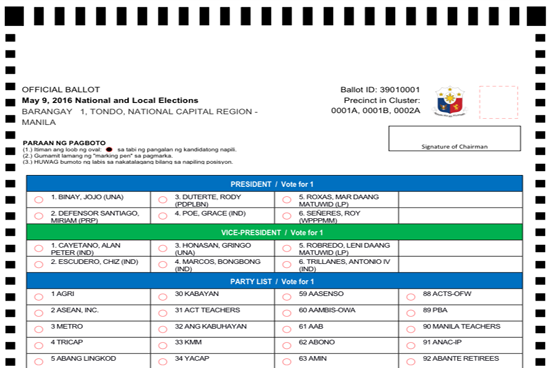 elections-2016-what-you-need-to-know