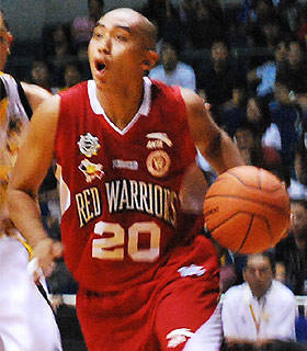 UAAP Basketball: Top 10 Players to Watch
