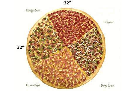 Round Up Where To Get Giant Pizzas In Manila Spot Ph