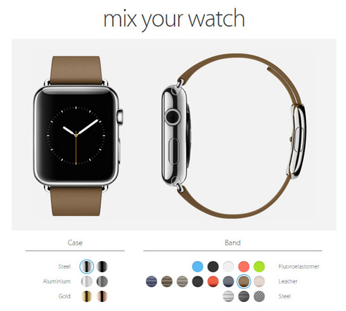 Want to know what your Apple Watch could look like?