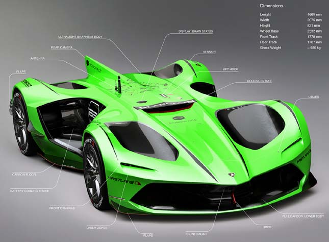 We hope the Lamborghini Spectro is the future of AI racing