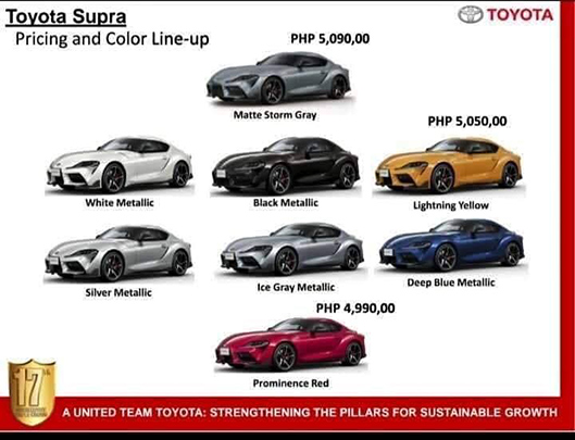 2019 Toyota Supra Specs Prices Features