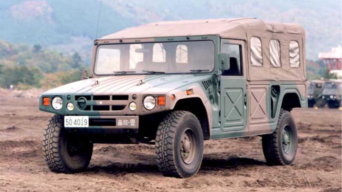 Toyota mega cruiser характеристики