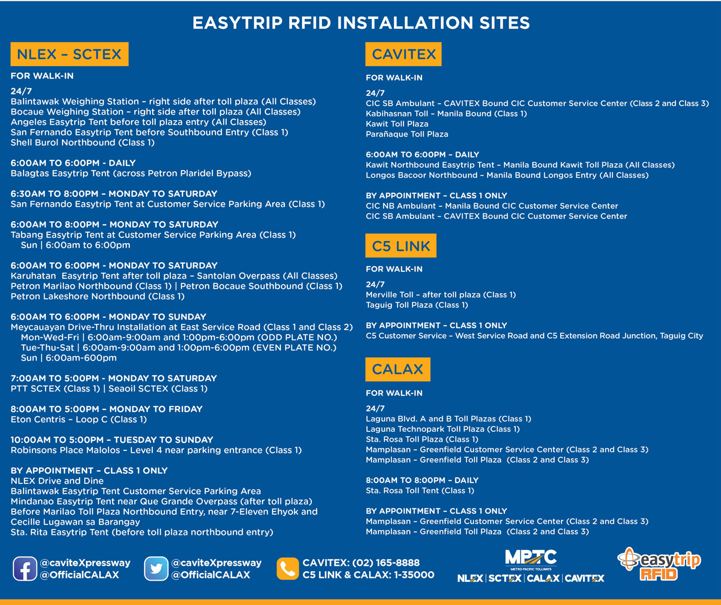 List of Easytrip RFID Installation Sites
