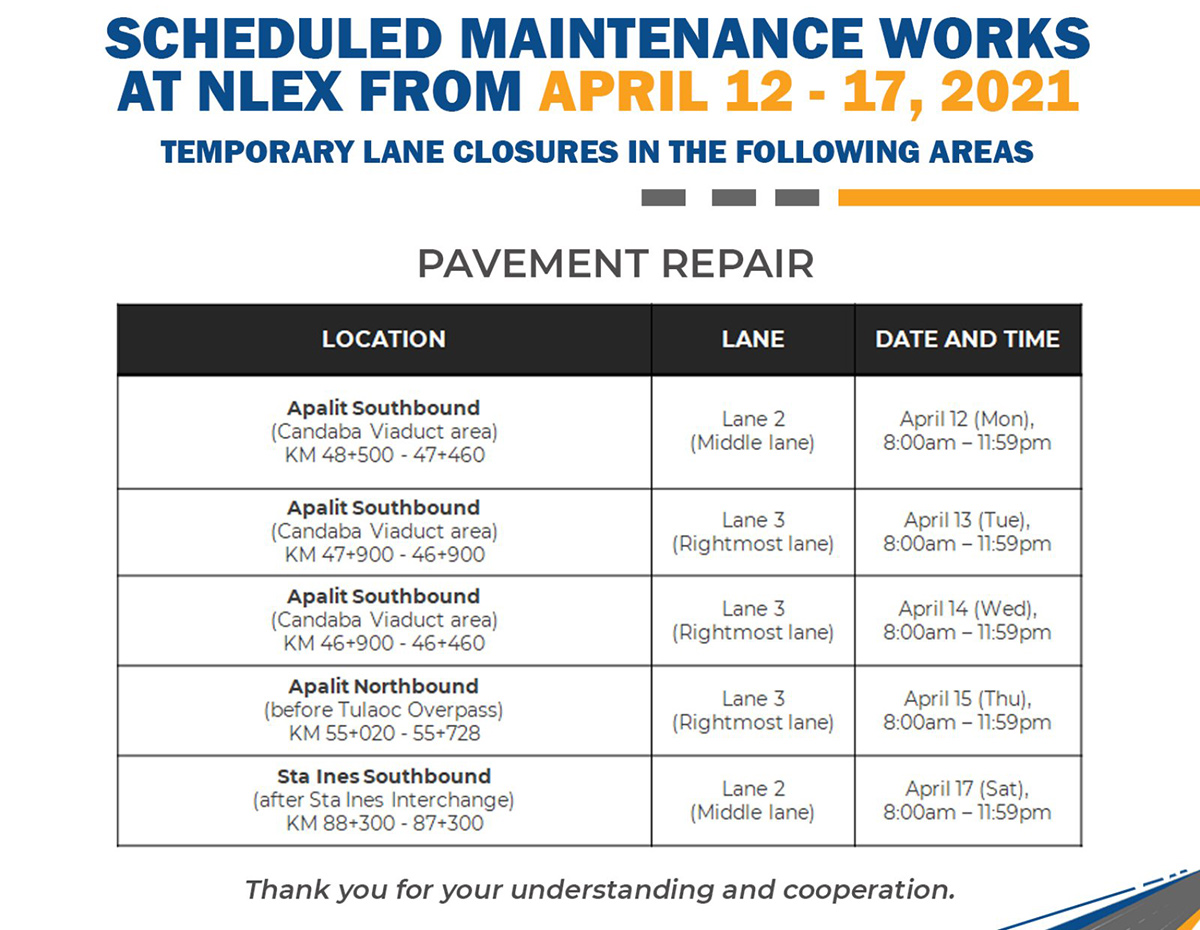 Maintenance Schedule at NLEX from April 12 - 17 2021