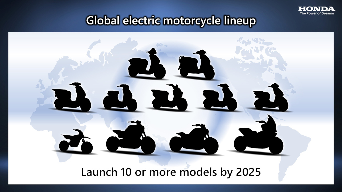 Honda will launch at least 10 electric motorcycles by 2025