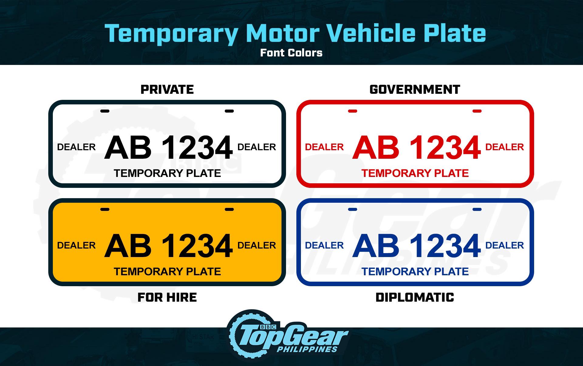 A full guide to temporary license plates in PH