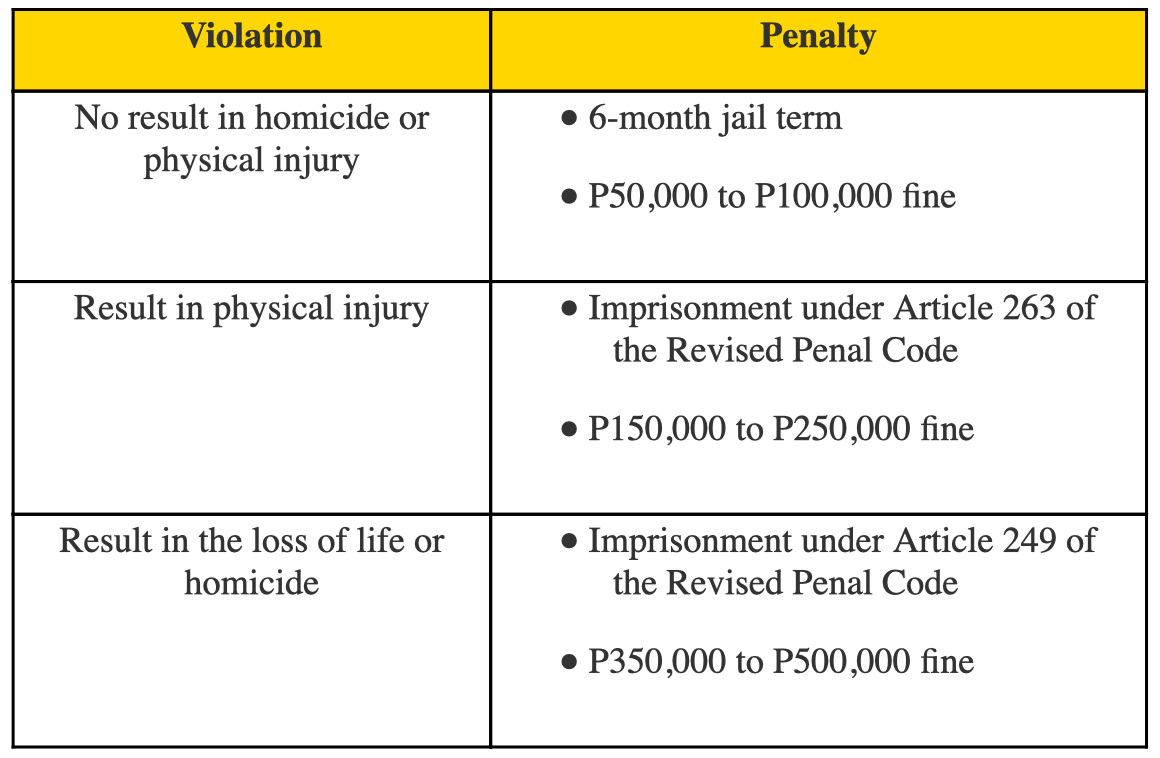 anti drunk and drugged driving law essay