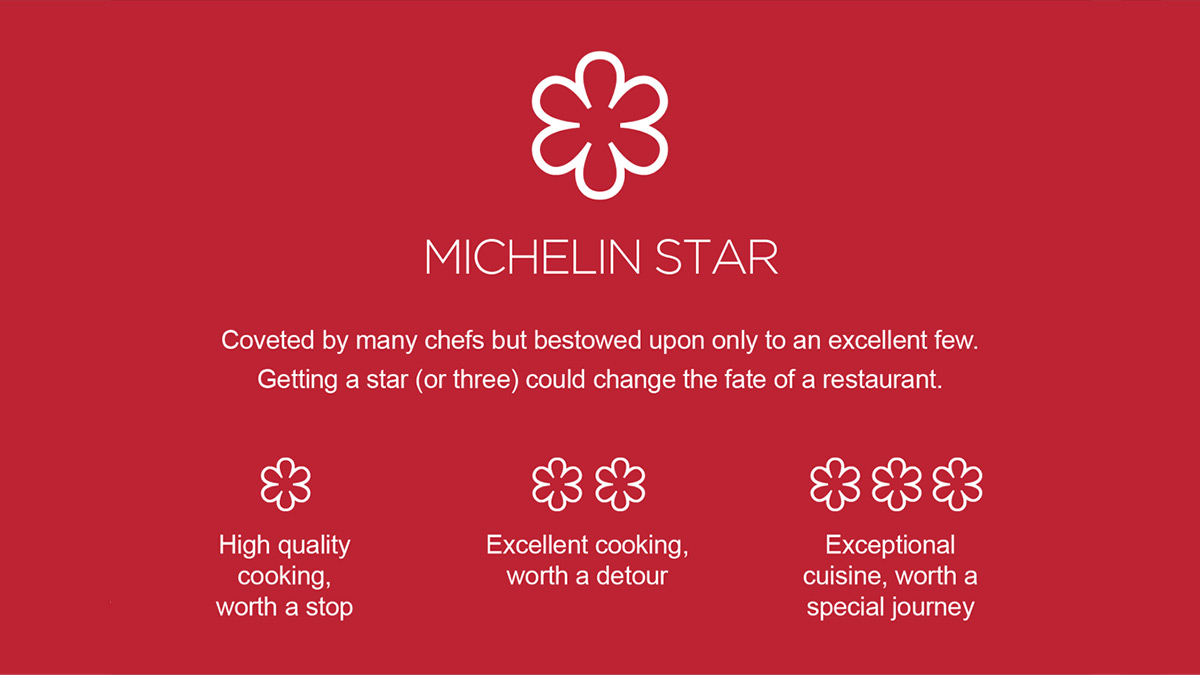 Michelin Star Guide How the tire company rates restaurants