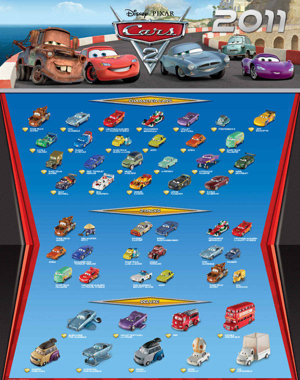 Mattel releases guide to Cars 2 die cast models