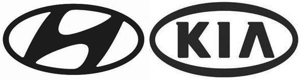 Hyundai kia automotive group