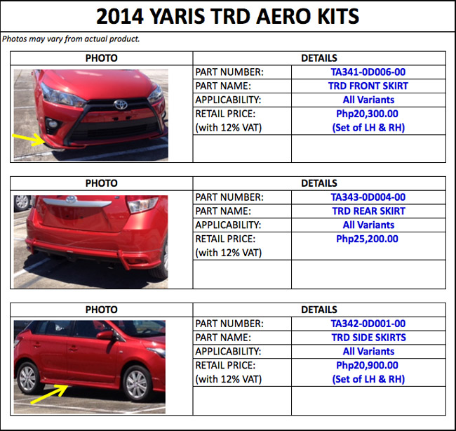 2014 Toyota Yaris TRD price list