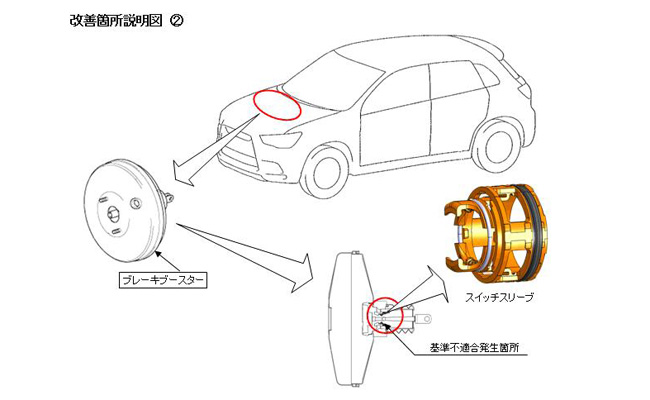 TopGear.com.ph Philippine Car News - Mitsubishi to recall over 830,000 vehicles globally