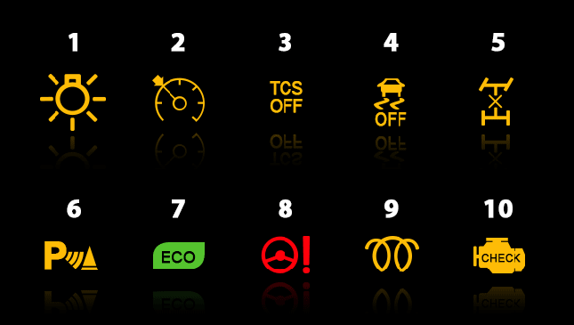 Don't panic: Common dashboard warnings you need to know ... ford ranger instrument cluster diagram 