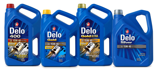 Delo Products