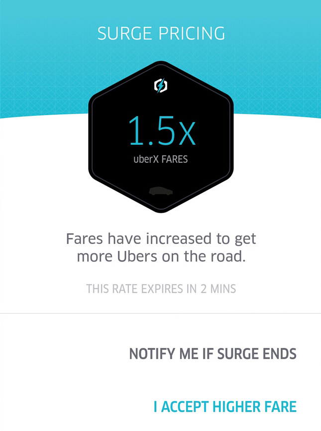 Uber surge