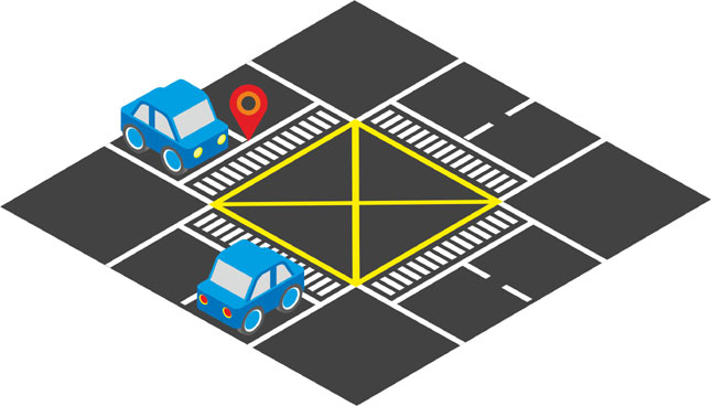 the-basic-road-markings-in-the-philippines-and-what-each-one-means